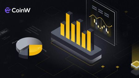 Maitiro ekuita Futures Kutengeserana paCoinW
