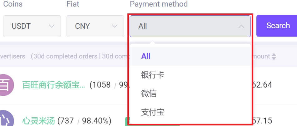 How to Start CoinW Trading in 2021: A Step-By-Step Guide for Beginners How to Start CoinW Trading in 2021: A Step-By-Step Guide for Beginners