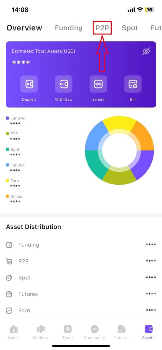 How to Start CoinW Trading in 2021: A Step-By-Step Guide for Beginners How to Start CoinW Trading in 2021: A Step-By-Step Guide for Beginners