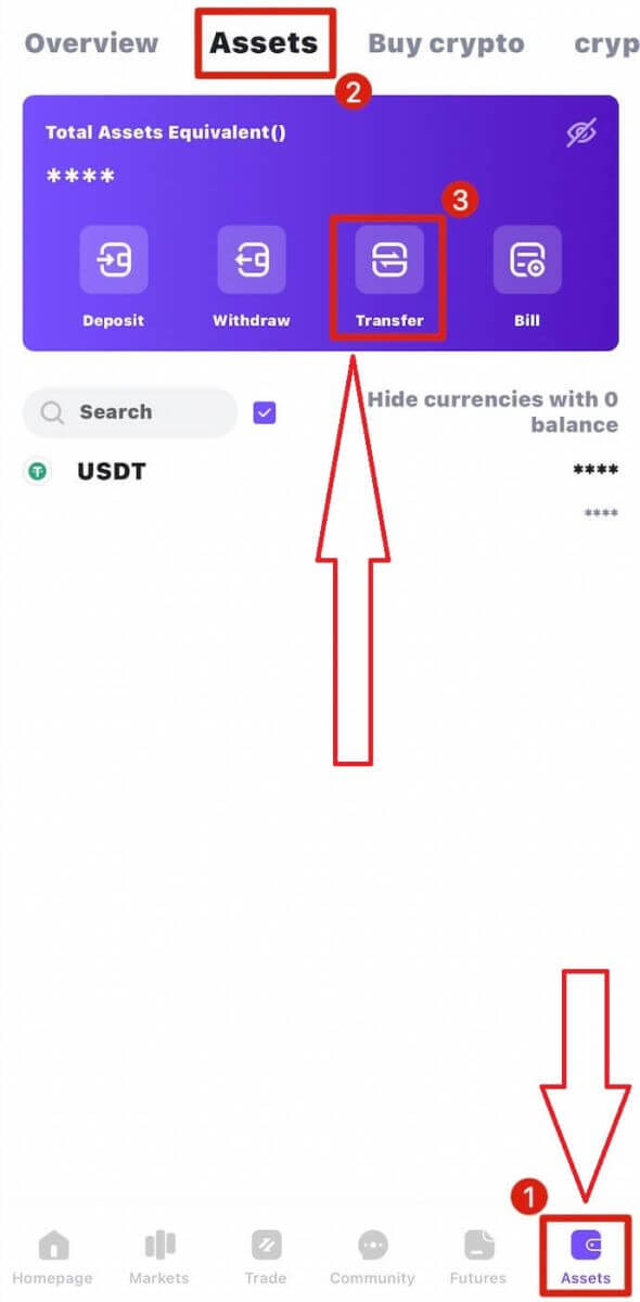 Maitiro ekuisa uye kutengesa Crypto paCoinW Maitiro ekuisa uye kutengesa Crypto paCoinW