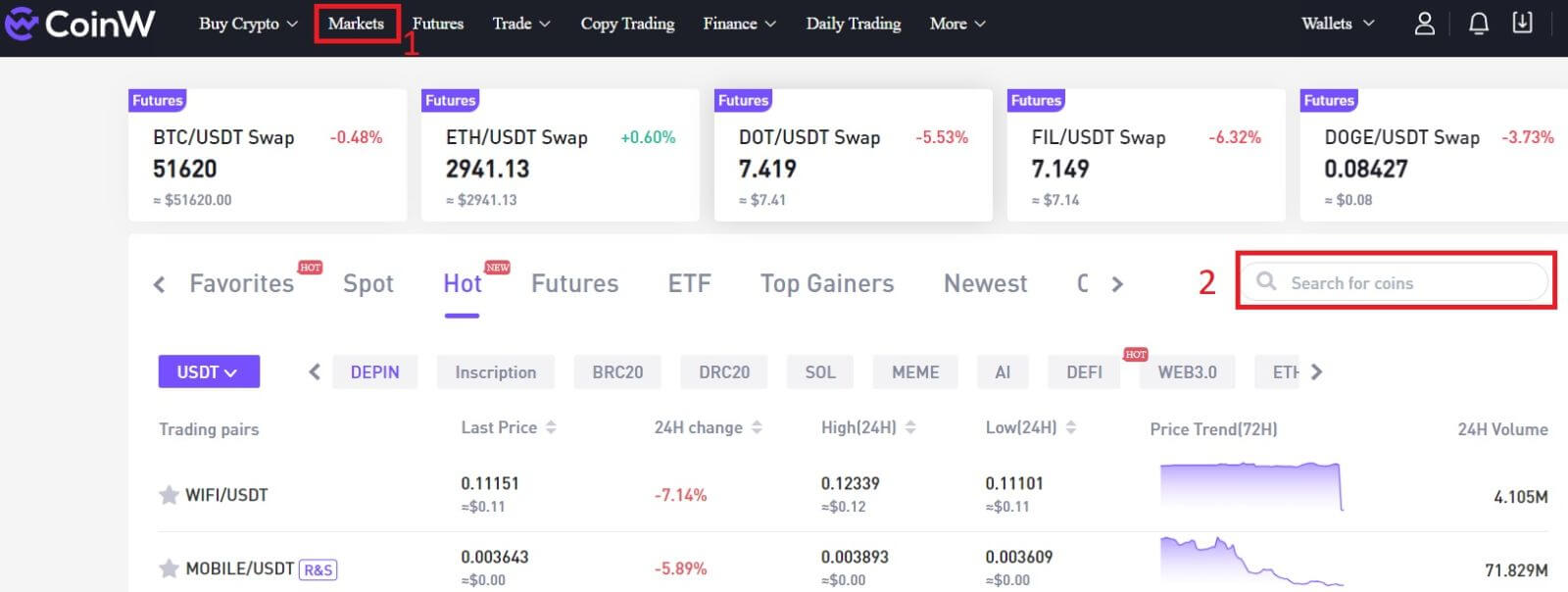Maitiro ekuisa uye kutengesa Crypto paCoinW Maitiro ekuisa uye kutengesa Crypto paCoinW