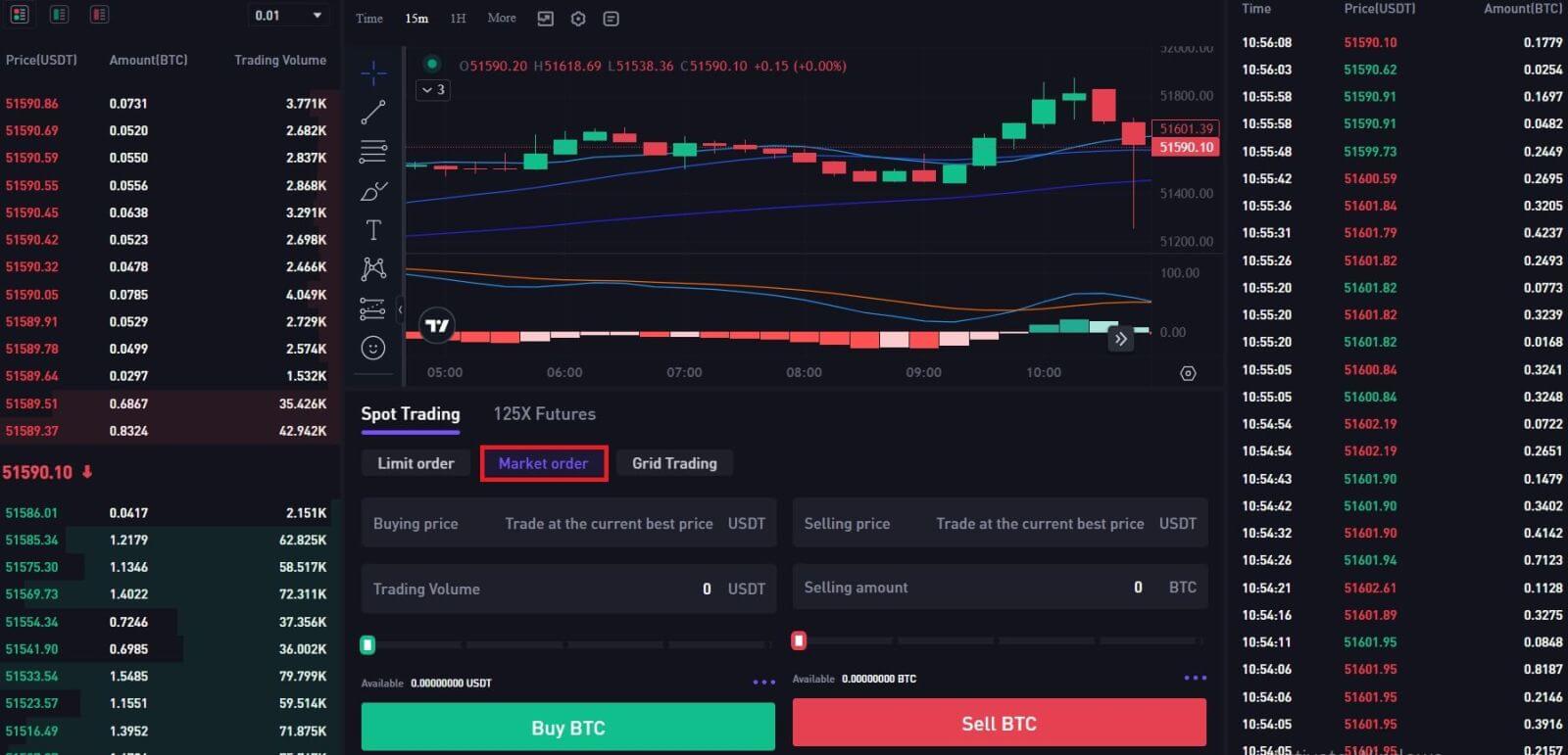 How to Register and Trade Crypto at CoinW