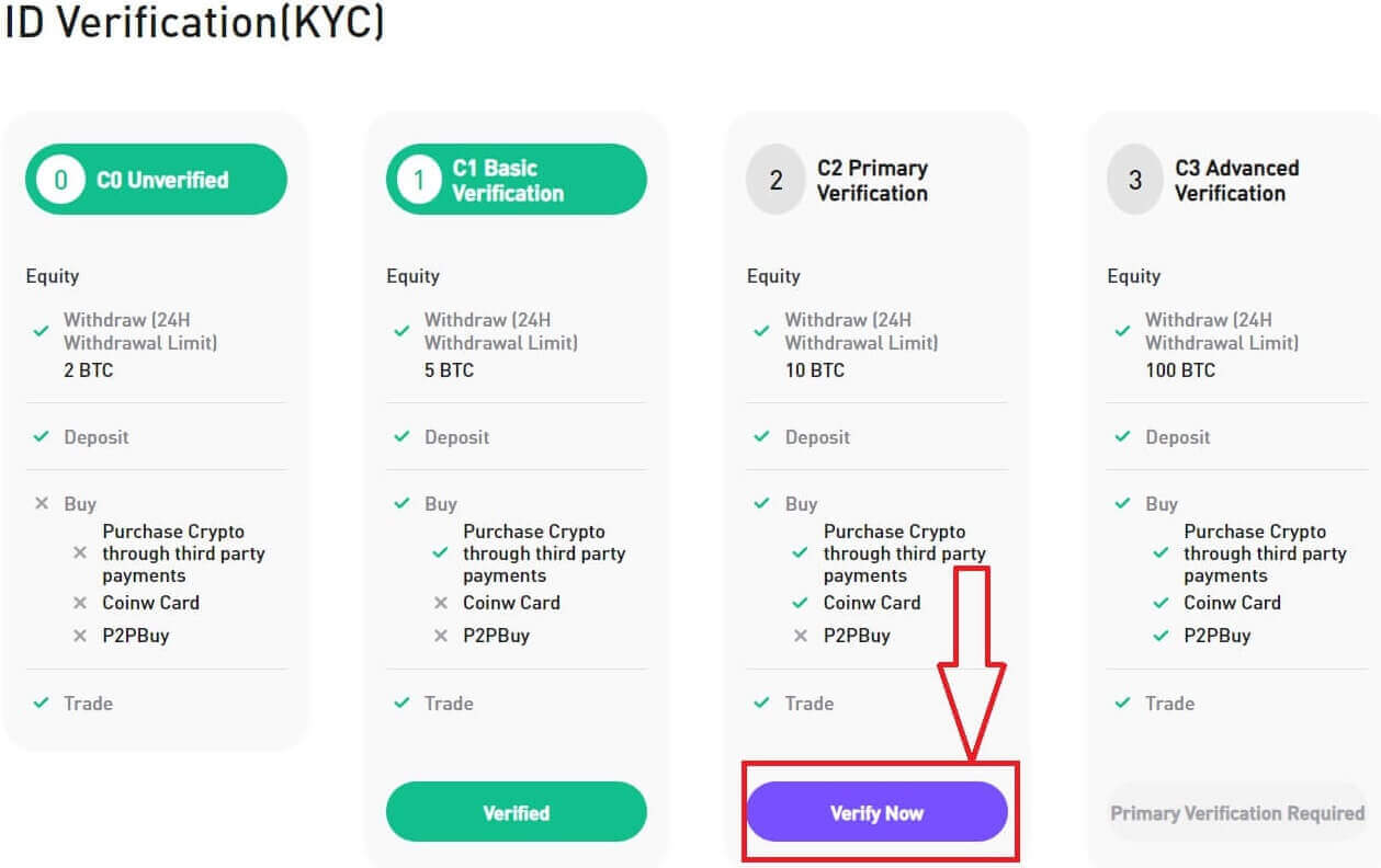 Maitiro ekusimbisa Akaunti paCoinW Maitiro ekusimbisa Akaunti paCoinW