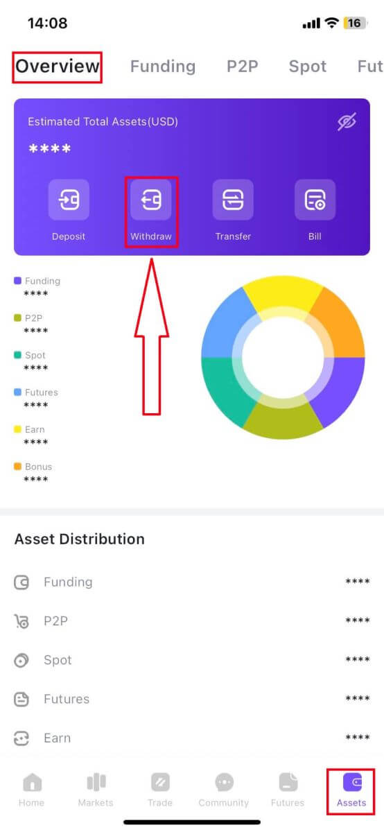 How to Withdraw from CoinW